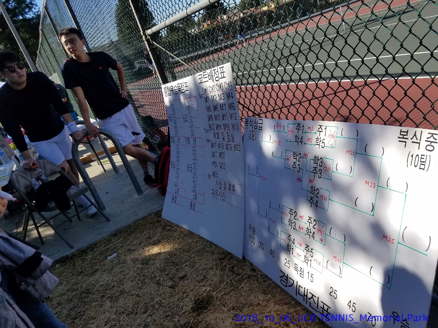 resized_2018_10_06_UCB Tennis at Memorial Park_102316.jpg