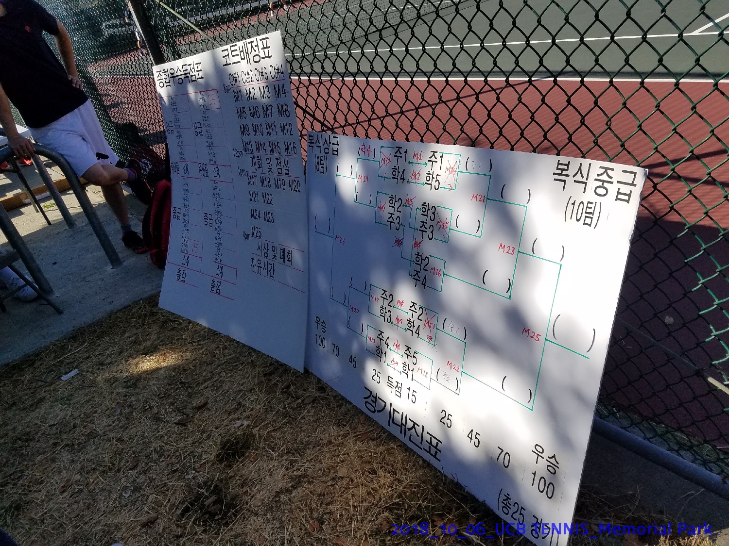 resized_2018_10_06_UCB Tennis at Memorial Park_102312.jpg