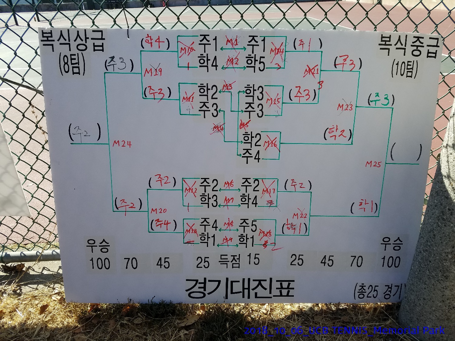 resized_2018_10_06_UCB Tennis at Memorial Park_152555.jpg